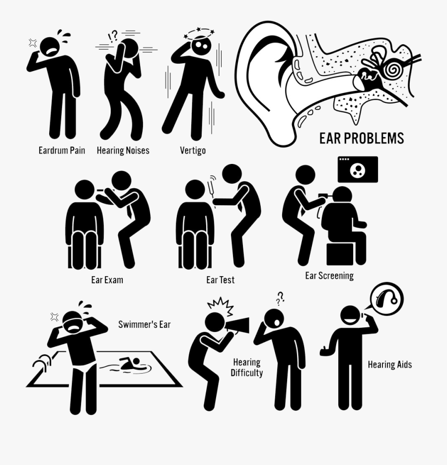 Hearing Clipart Hearing Screening - Noise Pictogram, Transparent Clipart