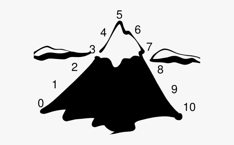 Rounding Cliparts - Mountain Clip Art, Transparent Clipart
