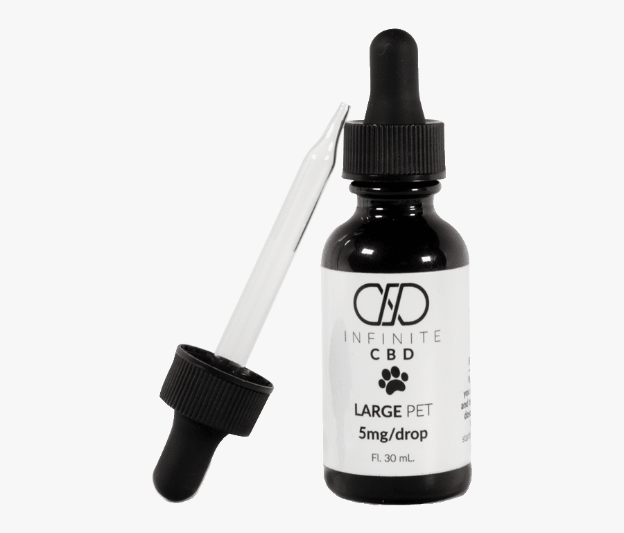Transparent Medicine Dropper Clipart - Cbd Dropper, Transparent Clipart