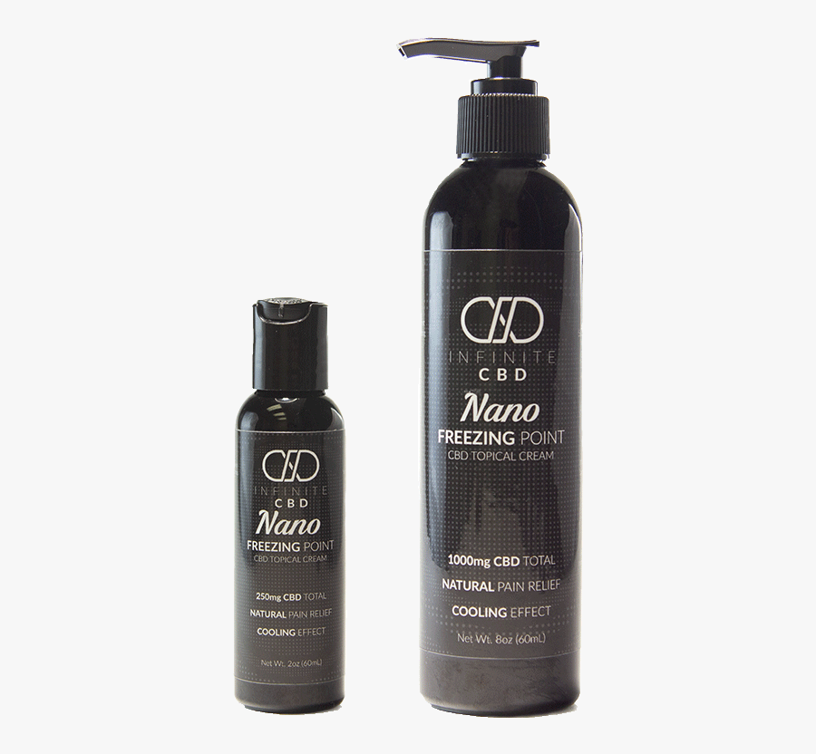 Liquid Clipart Freezing Point - Infinite Product Company Llc, Transparent Clipart