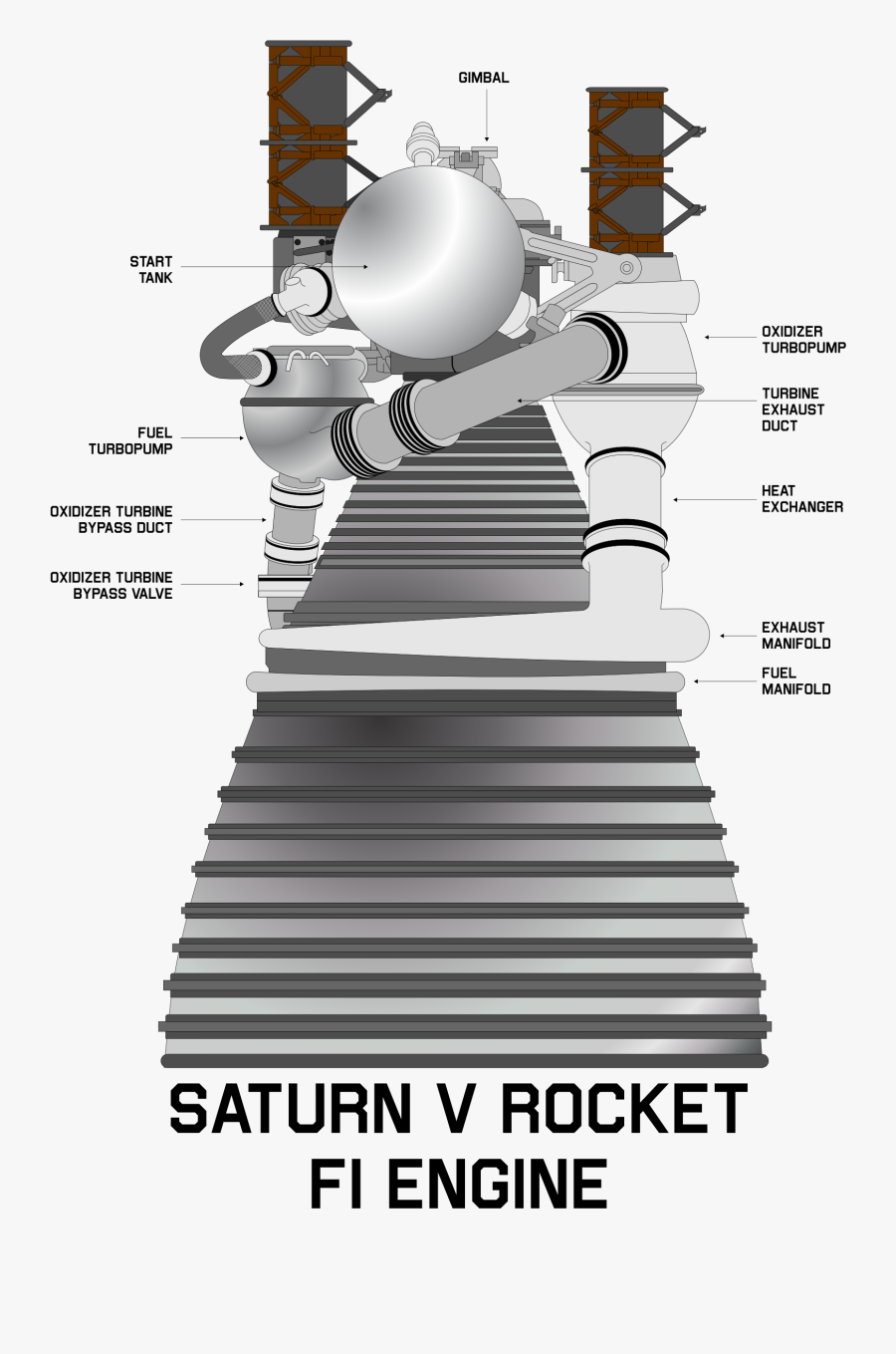 Big Image Png - Engine Of A Rocket, Transparent Clipart