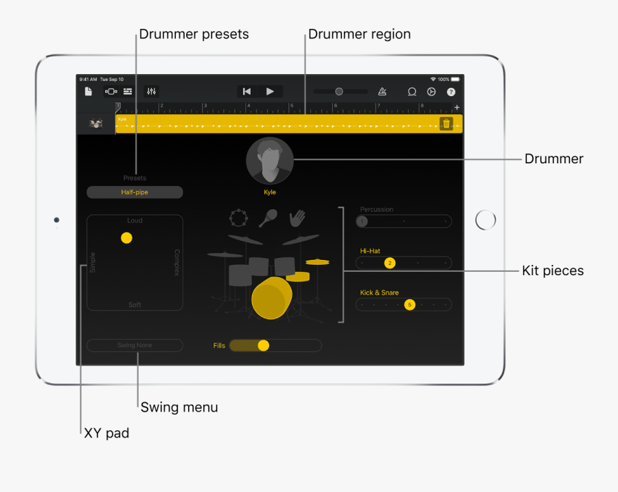 Diagram, Transparent Clipart