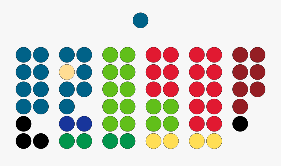 Can You See These Numbers Clipart , Png Download - Turbine Theatre Seating Battersea, Transparent Clipart