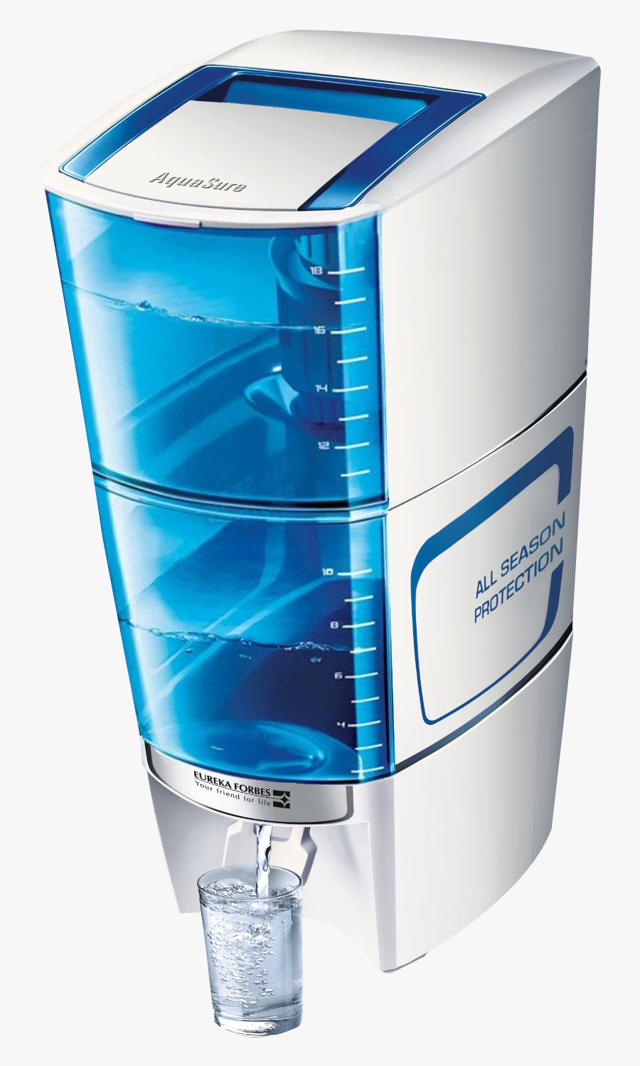 Water Purifier With Glass Png Image - Eureka Forbes Water Purifier Amrit, Transparent Clipart