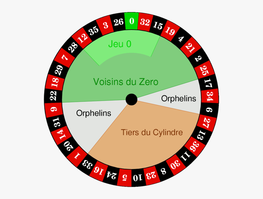 European Roulette Wheels, Transparent Clipart