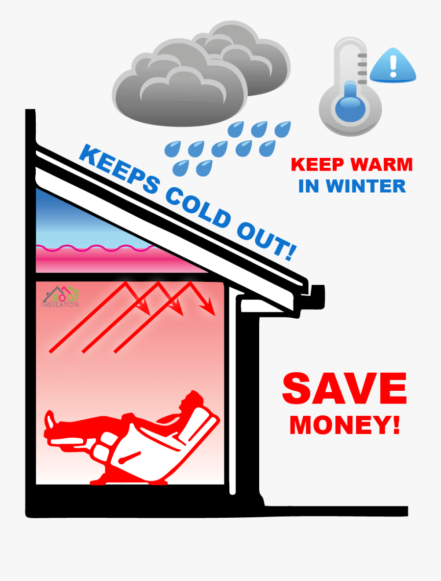 Aerolite Roof Insulation Winter House Clipart , Png, Transparent Clipart