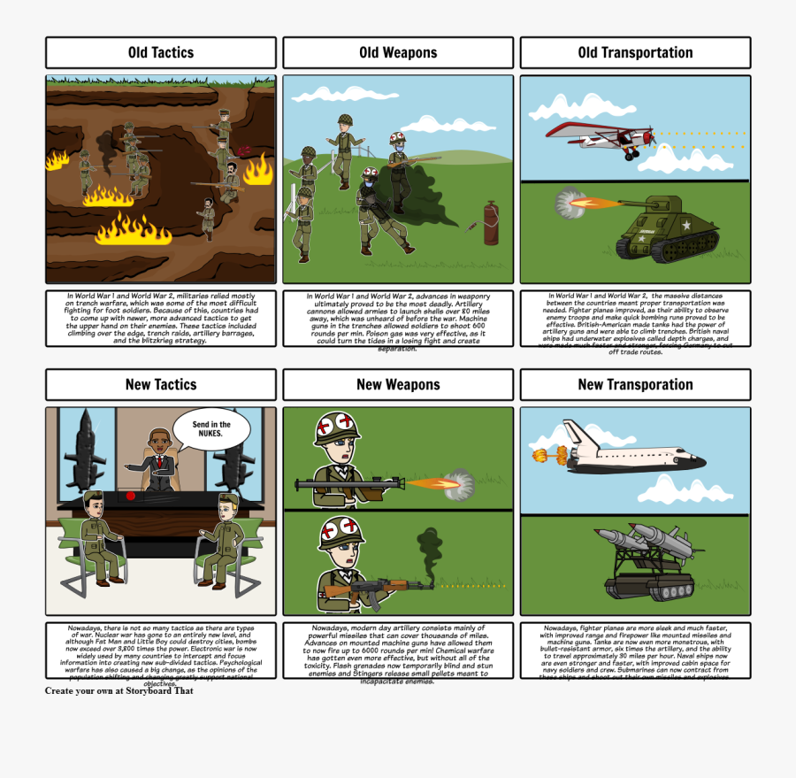 Trench Warfare Modern Day, Transparent Clipart