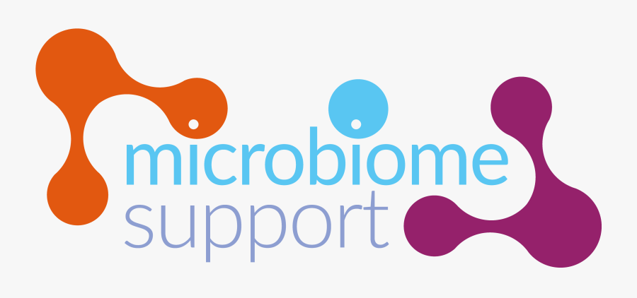 Microbiomesupport Logo Gut Week Barcelona - Microbiome Support, Transparent Clipart