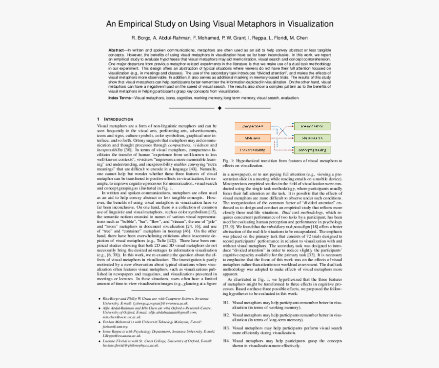 Plaza De San Marcos, Transparent Clipart