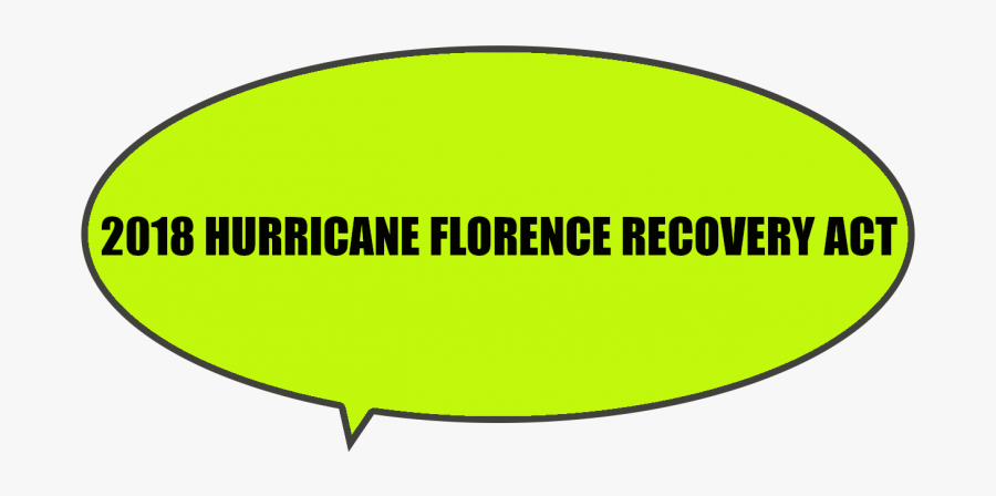 Disaster Recovery By Nc Legislature Act Hurricane Florence - Gist Advisory, Transparent Clipart