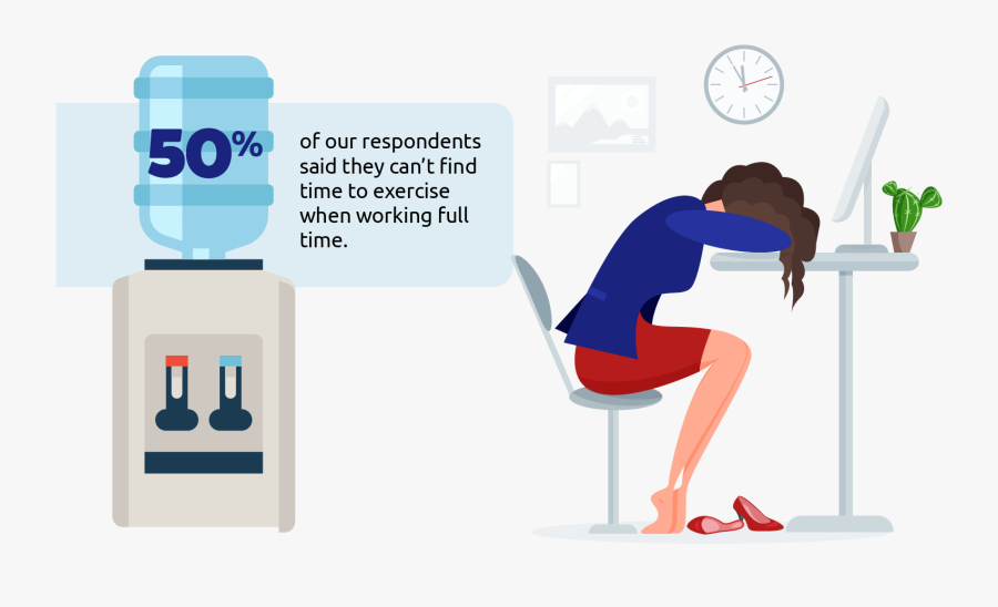 Woman At Desk Looking Unmotivated - Things That Can Harm Your Body, Transparent Clipart