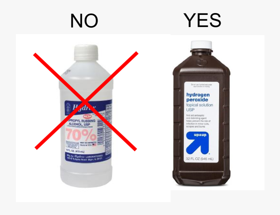 Alcohol Will Wear Down The Tips Of The Tines Of My - Hydrogen Peroxide Black Bottle, Transparent Clipart