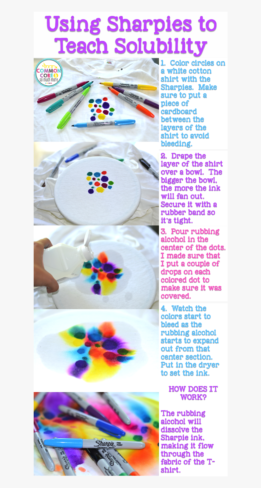 Alcohol Sharpie Art Plate, Transparent Clipart