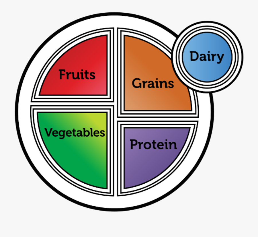 Rubbing Alcohol Clipart, Transparent Clipart