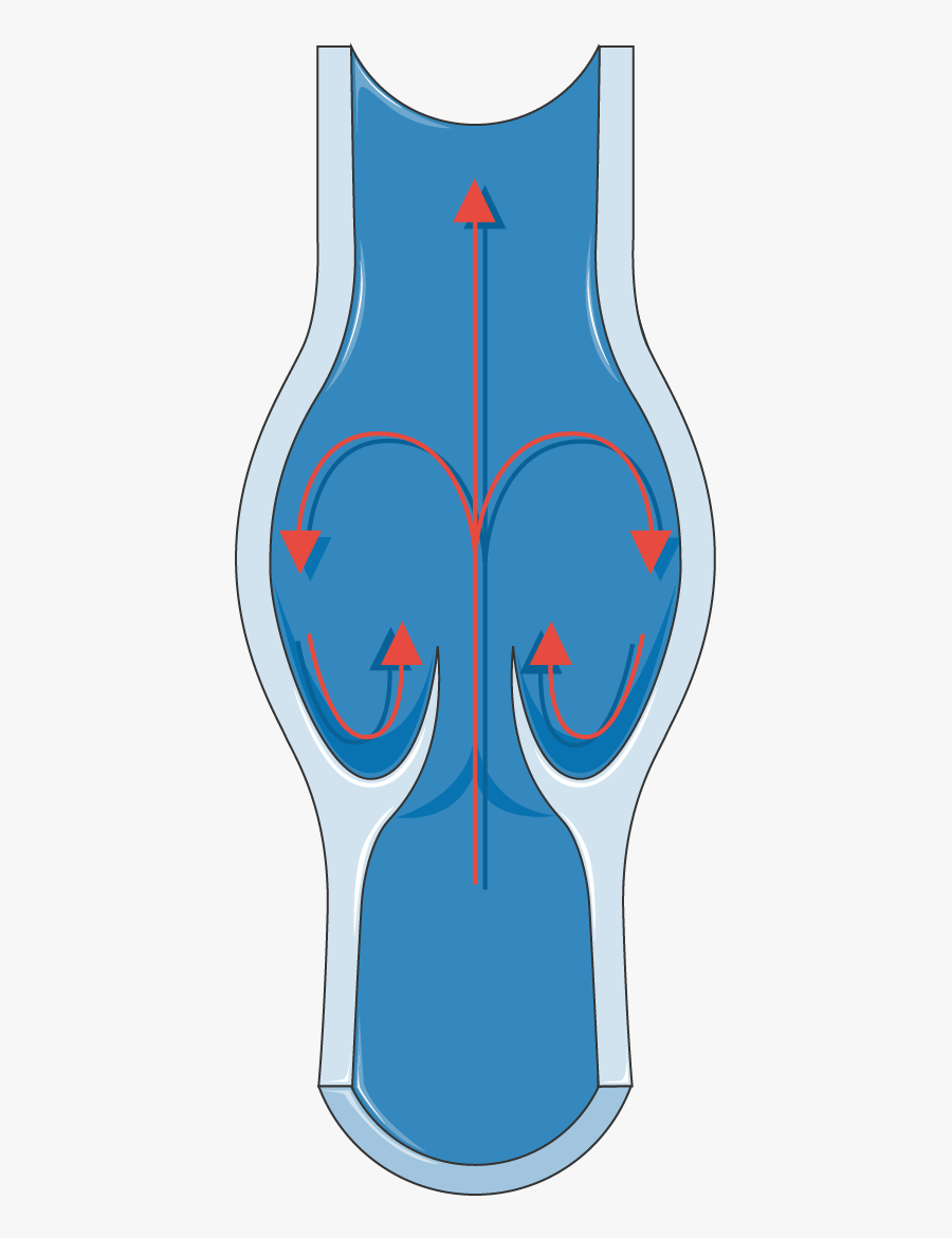 Flux Sanguin, Transparent Clipart