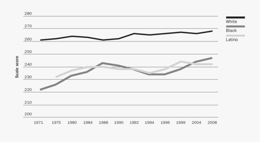 Line Art, Transparent Clipart