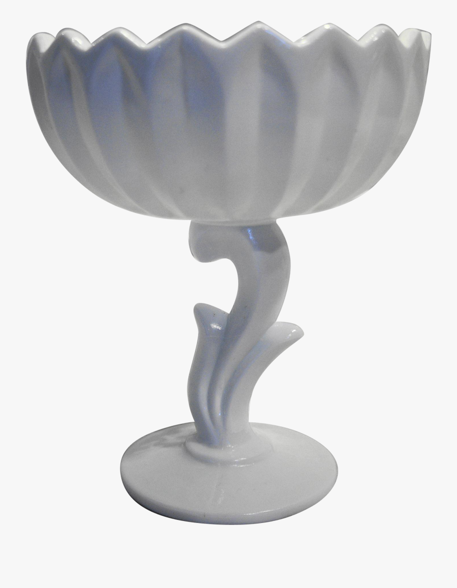 Indiana Glass Willow Magnolia Lotus Milk Glass Compote - Figurine, Transparent Clipart