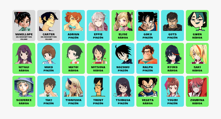 Carterportrait - Total Drama Island Owen Gwen, Transparent Clipart