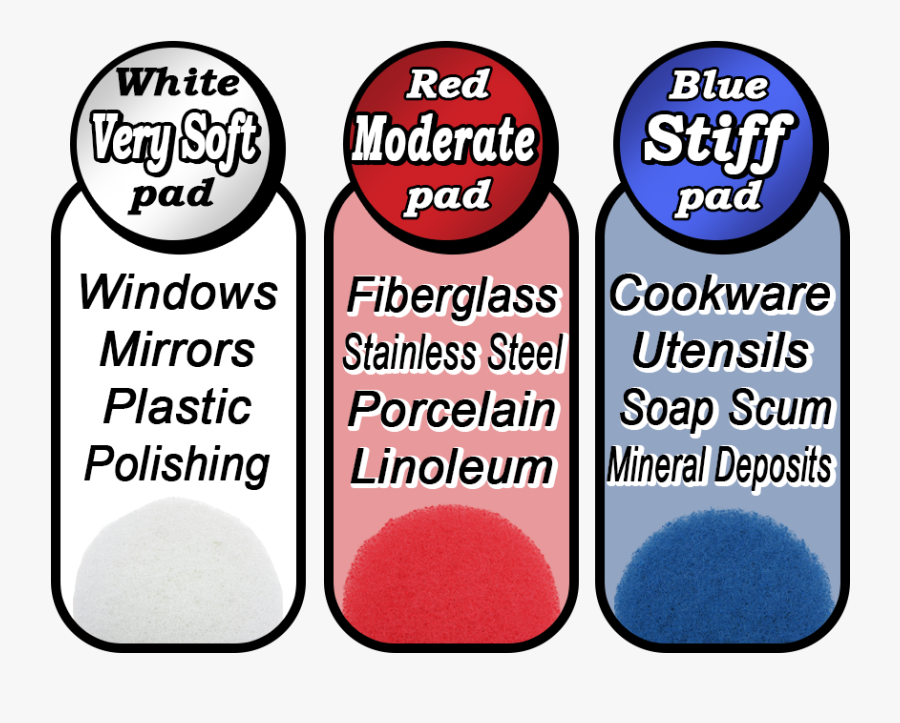 Padchartv2, Transparent Clipart