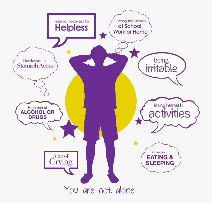 Depression Clipart Hopeless - Cartoon Effects Of Drugs, Transparent Clipart