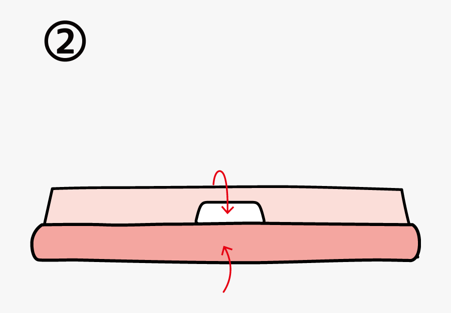 Process, Transparent Clipart