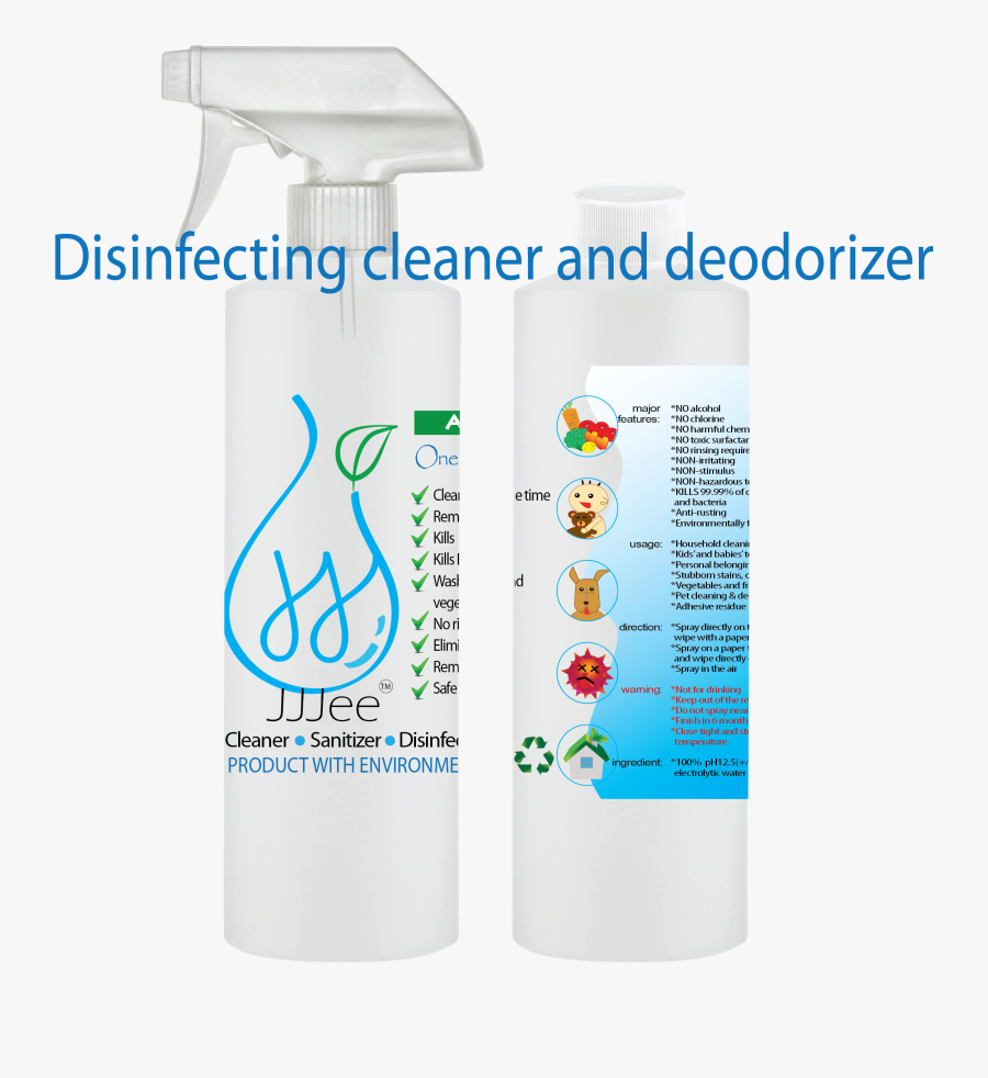 Jjjee All In One - Plastic Bottle, Transparent Clipart