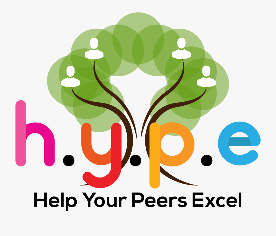 Help Your Peers Excel - Help Desk Icon, Transparent Clipart