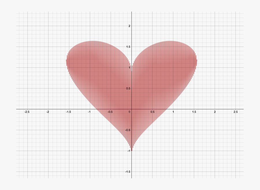 Heart, Transparent Clipart