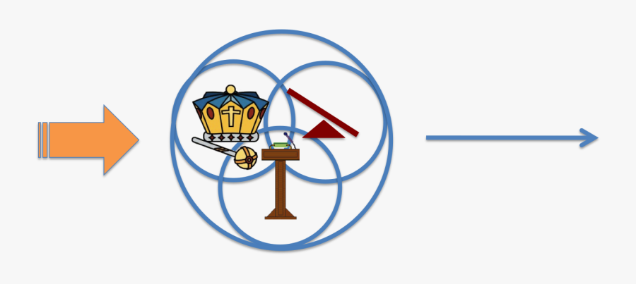 Organizational Physics - Crown And Scepter, Transparent Clipart