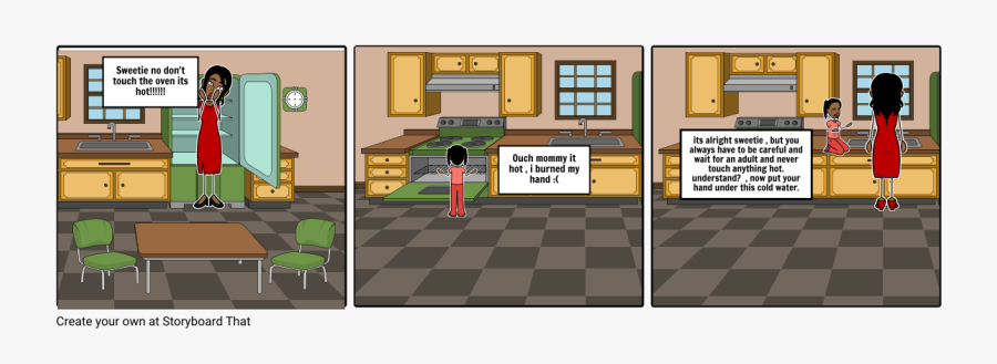 Kitchen Hazards Storyboard By 114b2a62 - Cartoon, Transparent Clipart