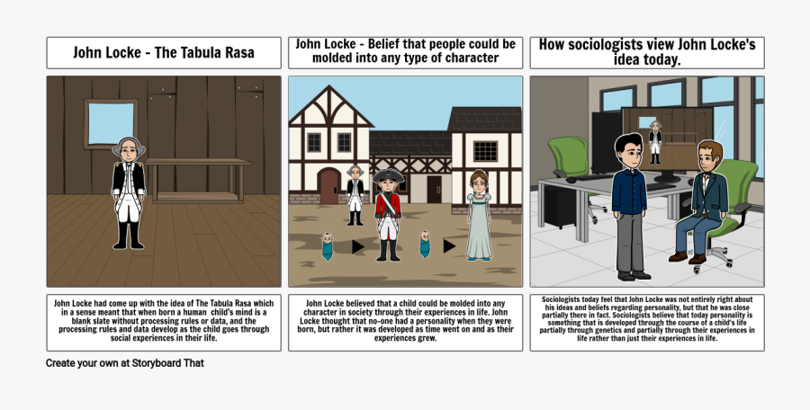 John Lockes Ideas Storyboard, Transparent Clipart