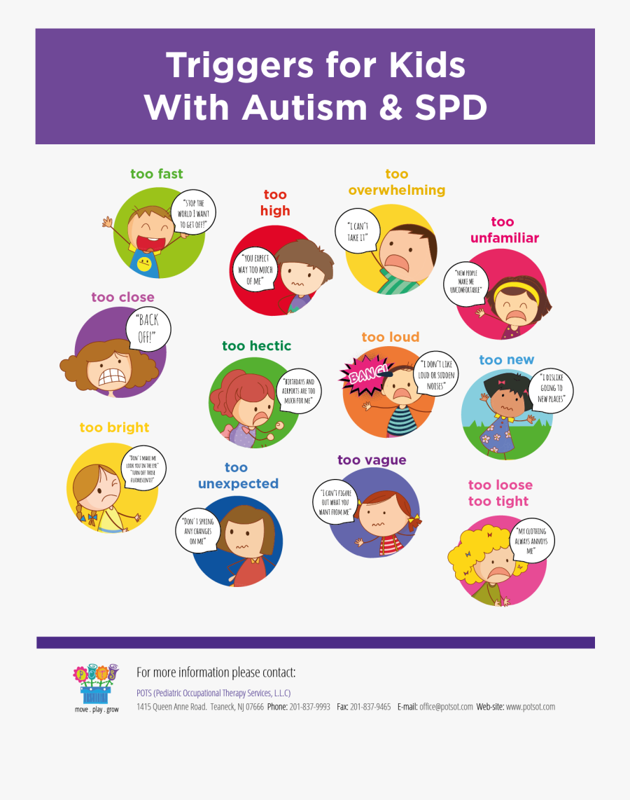 Autism Clipart Autistic Child - Autism Triggers, Transparent Clipart