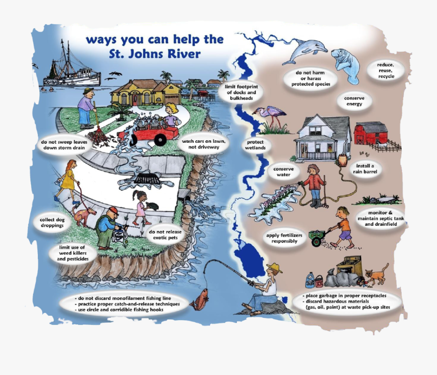 Gas Clipart Harmful Material - Cartoon, Transparent Clipart