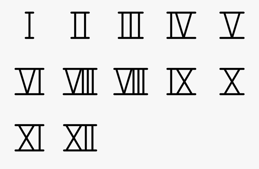 Clip Art File Arib Extended Font - Font Roman Numerals, Transparent Clipart