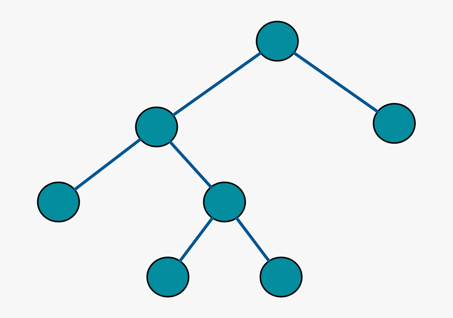 Pagasa Steel Works Inc, Transparent Clipart