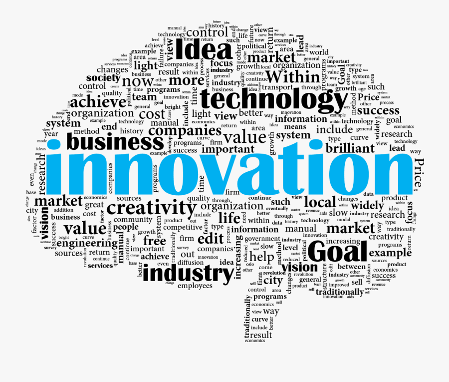 Software Innovation, Transparent Clipart