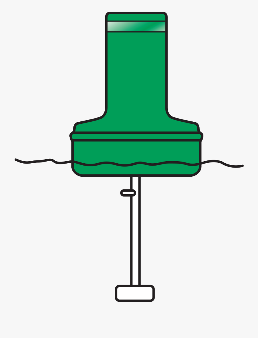 Green Channel Markers Clipart , Png Download , Free Transparent Clipart