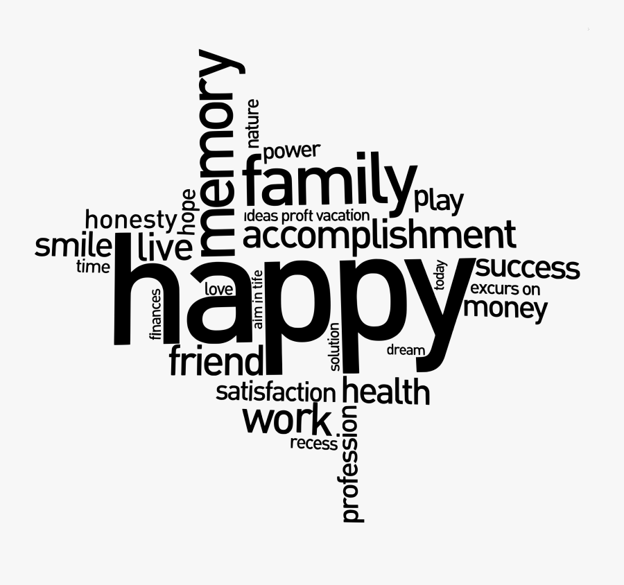 Happy Family Word Cluster Sign - Healthination, Transparent Clipart