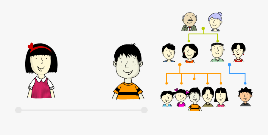 Japanese, Topic 10 My Family, Activity - Family Member Art Cartoon, Transparent Clipart