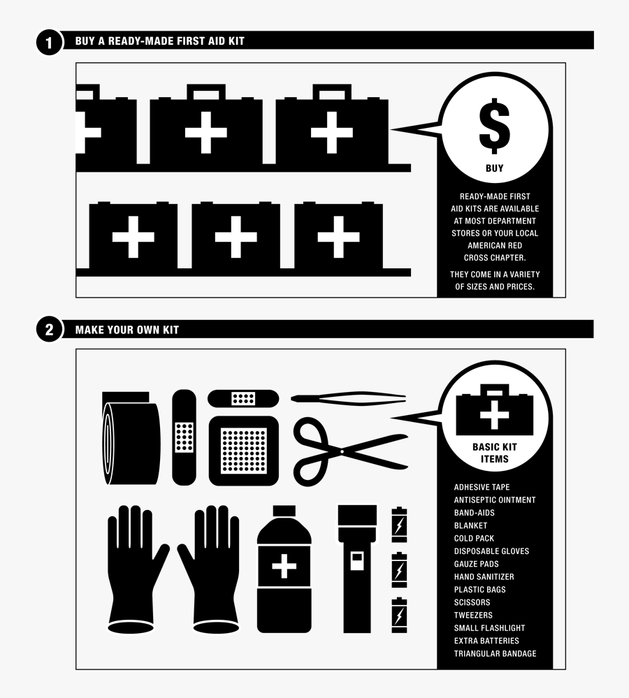 Make Or Buy First Aid Kits For Your Home And Car, Transparent Clipart