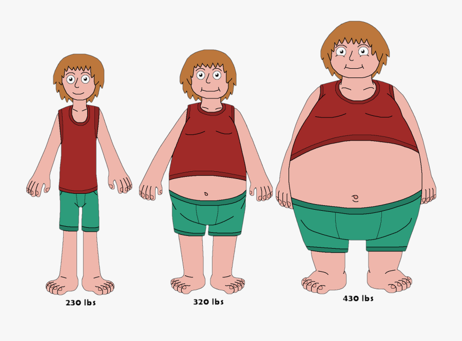 Weight Clipart Gain 1 Transparent - Weight Gain, Transparent Clipart