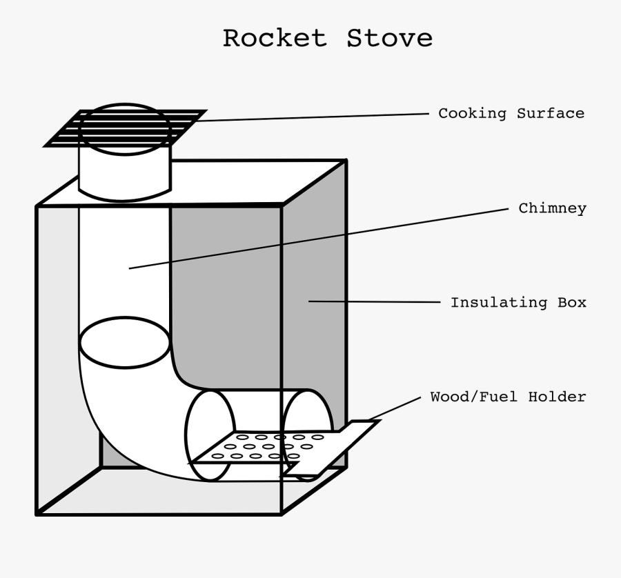 Rocket Stove, Transparent Clipart