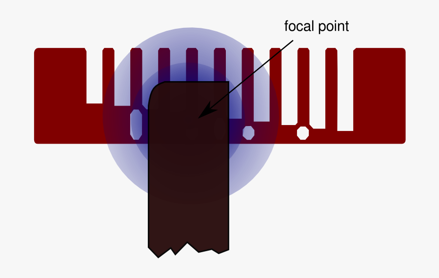 Most Of The Sanding Happens Right Under The Comb Tool - Graphic Design, Transparent Clipart