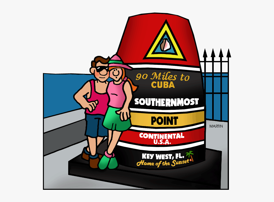 Famous Landmarks Of Florida The Southernmost Point - Cartoon, Transparent Clipart
