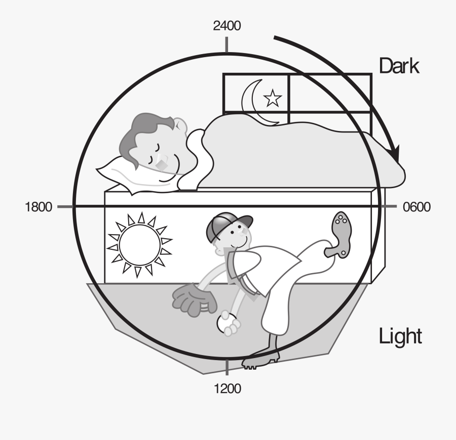 Kids Needs Sleep And Play Clip Arts - Light And Dark Clipart Coloring, Transparent Clipart