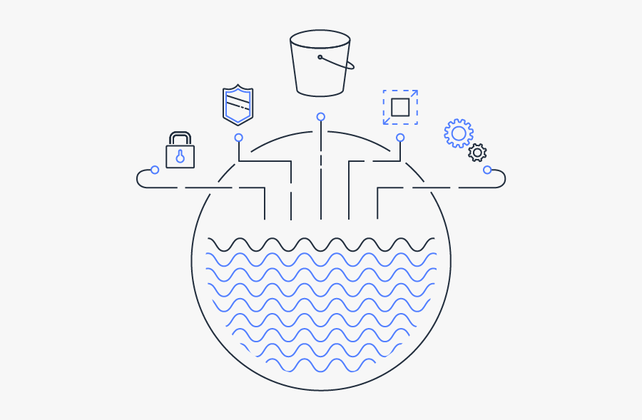 Data Lake Storage Infrastructure - Data Lake, Transparent Clipart