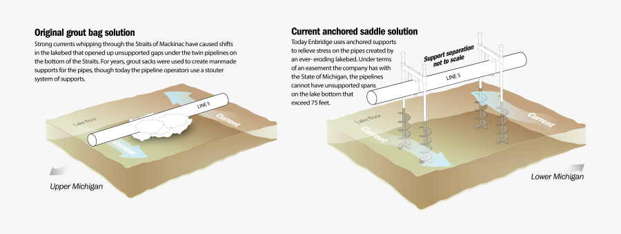 Diagram, Transparent Clipart