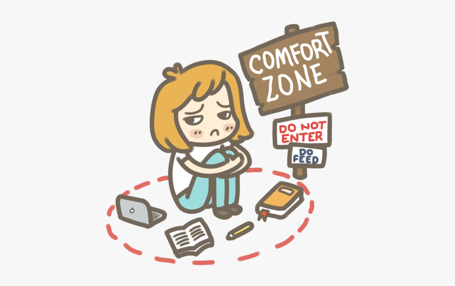 Fear Clipart Comfort Zone - Cartoon, Transparent Clipart