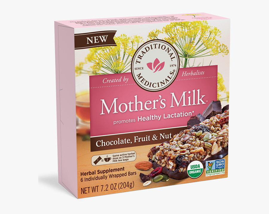 Mothers Milk Bars, Transparent Clipart