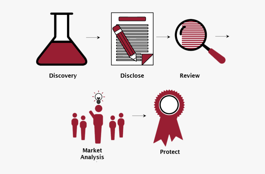 Crimson Disclosure Process, Transparent Clipart